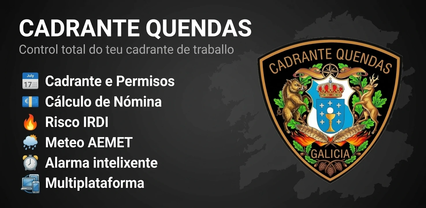 Funcionalidades principais de Cadrante Quendas